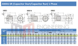 0.55kW (0.75hp) Single Phase Motor 2 Pole (3000RPM) 71 Frame