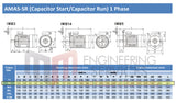 1.1kW (1.5hp) Single Phase Motor 2 Pole (3000RPM) 80 Frame