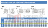 1.5kW (2hp) Single Phase Motor 2 Pole (3000RPM) 90S Frame